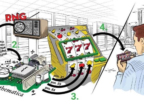 Menelusuri Perkembangan Rubahtoto Daftar dalam Ekosistem Digital Modern